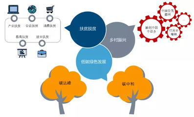 中指研究院發(fā)布《2021中國房地產(chǎn)品牌價(jià)值研究報(bào)告》 品牌管理成為房企價(jià)值增長新引擎