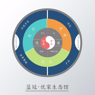 安徽省創(chuàng)新創(chuàng)業(yè)管理促進(jìn)會(huì)“安創(chuàng)行”走進(jìn)藍(lán)冠 探索品牌管理新路徑