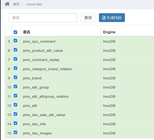 谷粒商城52 商品服務 api 品牌管理 使用逆向工程生成前后端代碼